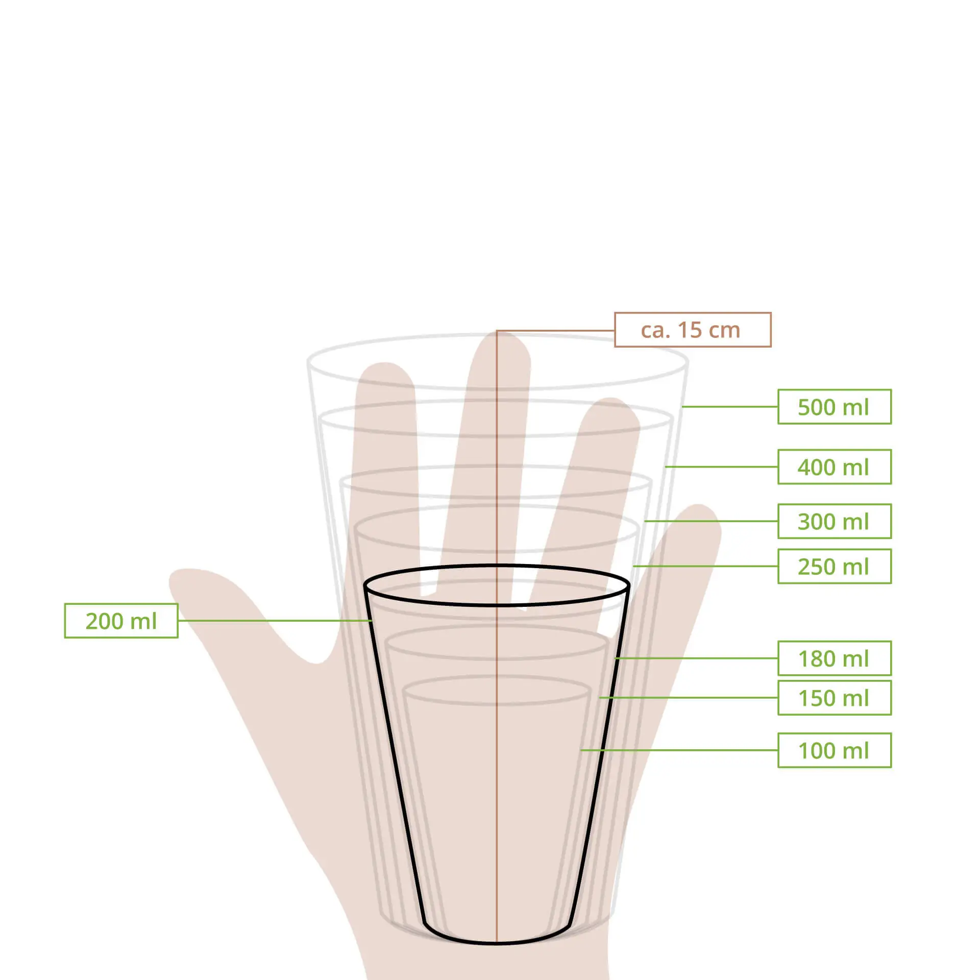 Bicchiere di carta 200 ml / 8 oz, Ø 80 mm, monostrato, marrone, con rivestimento in PLA