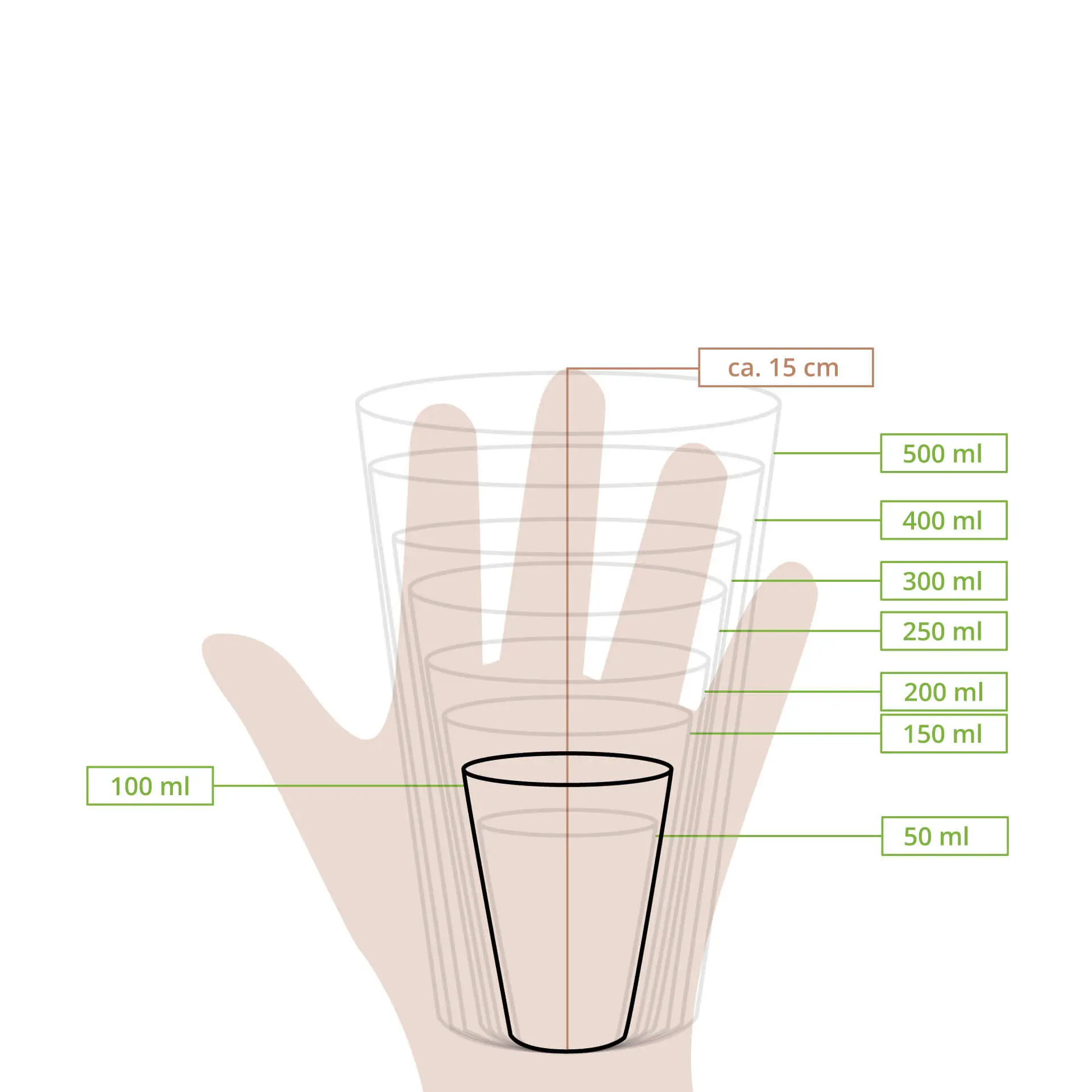 Bicchiere di carta 100 ml / 4 oz, Ø 62 mm, monostrato, bianco, con rivestimento in PLA