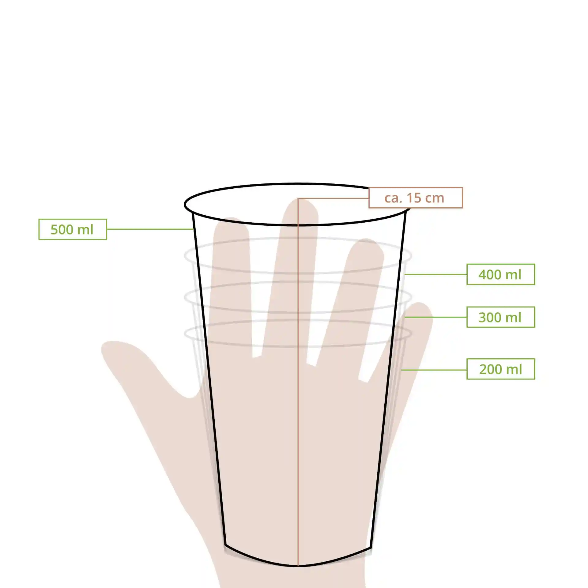 Disegno schematico di un bicchiere trasparente con linee di misura che indicano volumi di 200 ml, 300 ml, 400 ml e 500 ml.