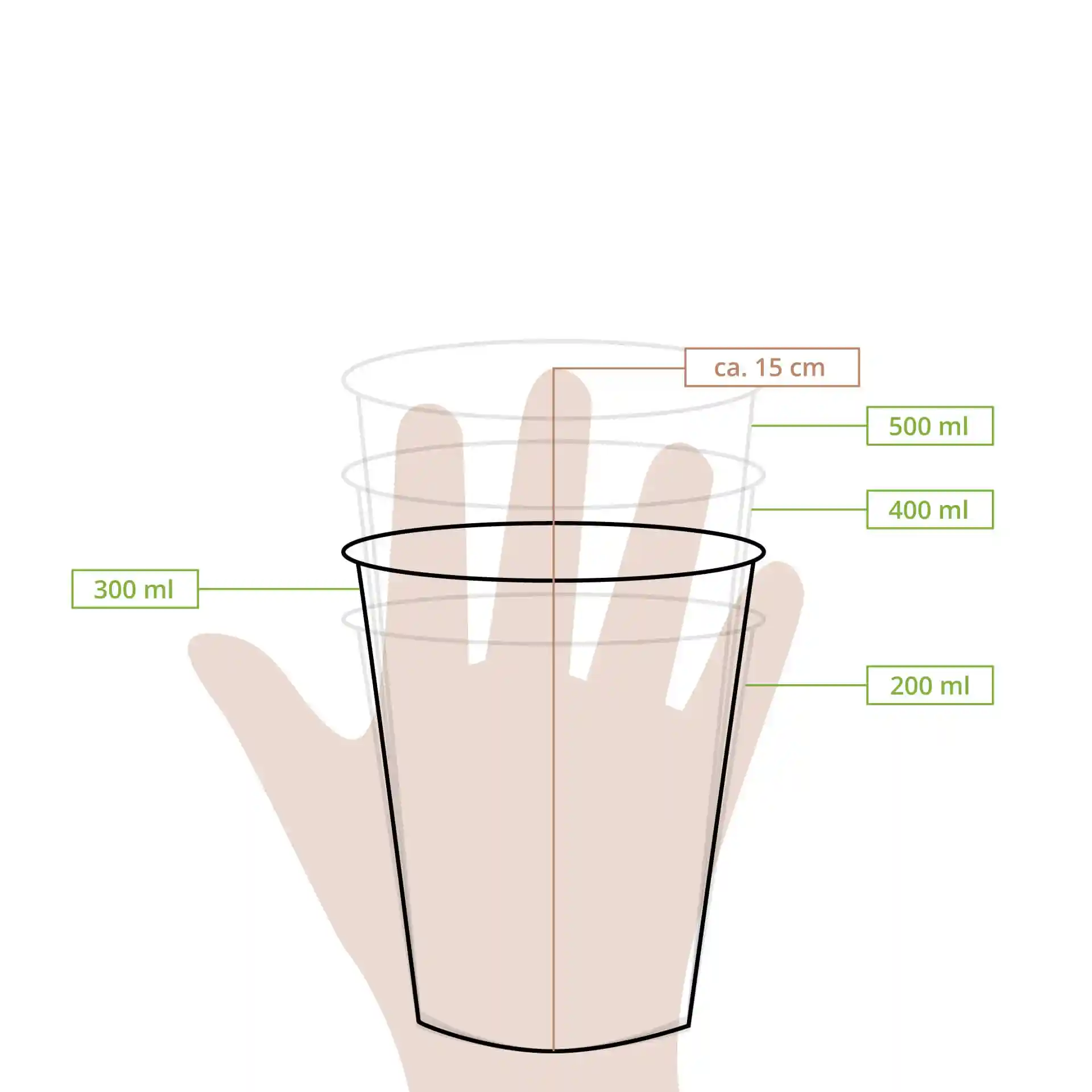 Disegno schematico di un bicchiere trasparente con segni di misurazione per 200 ml, 300 ml, 400 ml e 500 ml.