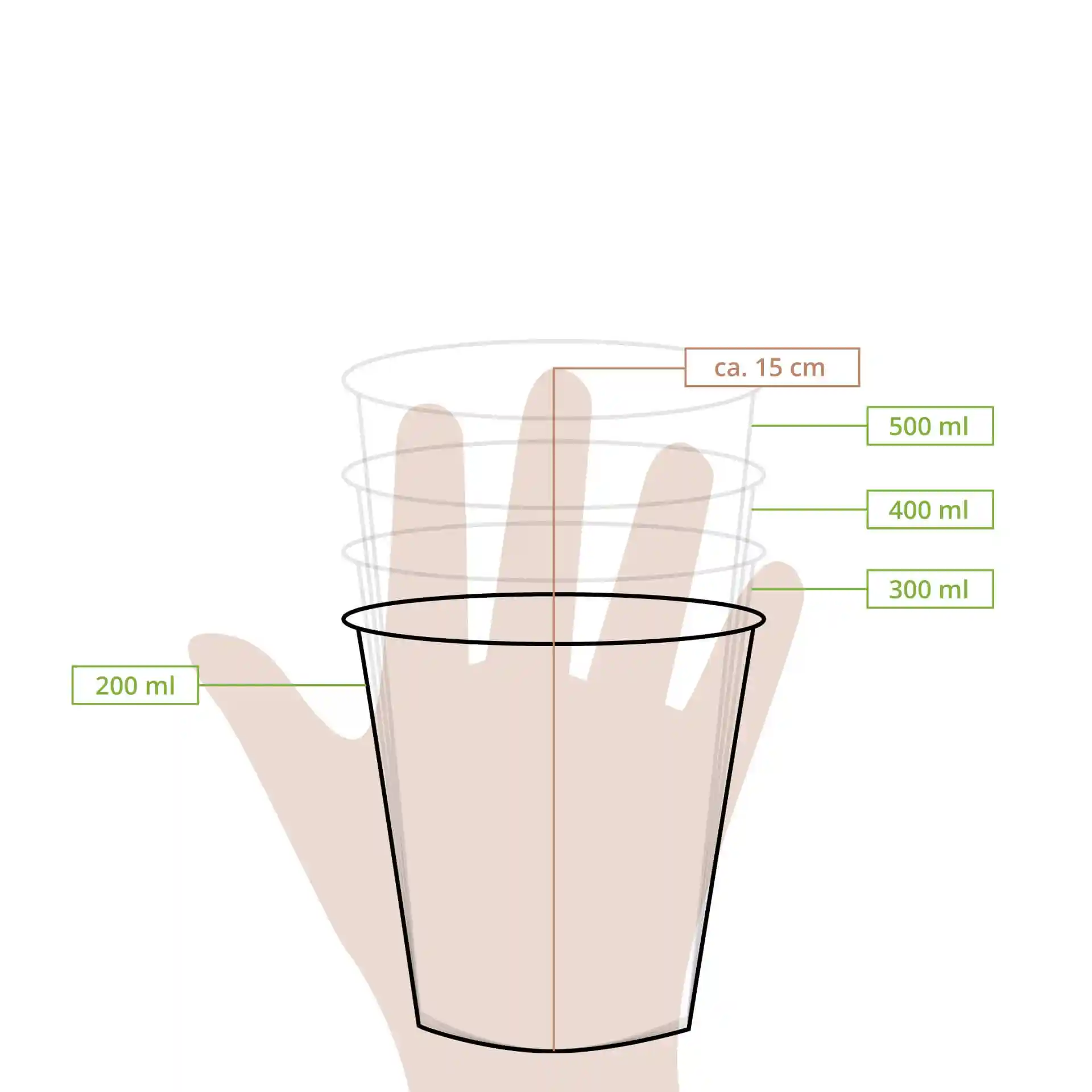 Disegno schematico di un bicchiere trasparente con linee di misura che indicano volumi di 200 ml, 300 ml, 400 ml e 500 ml.