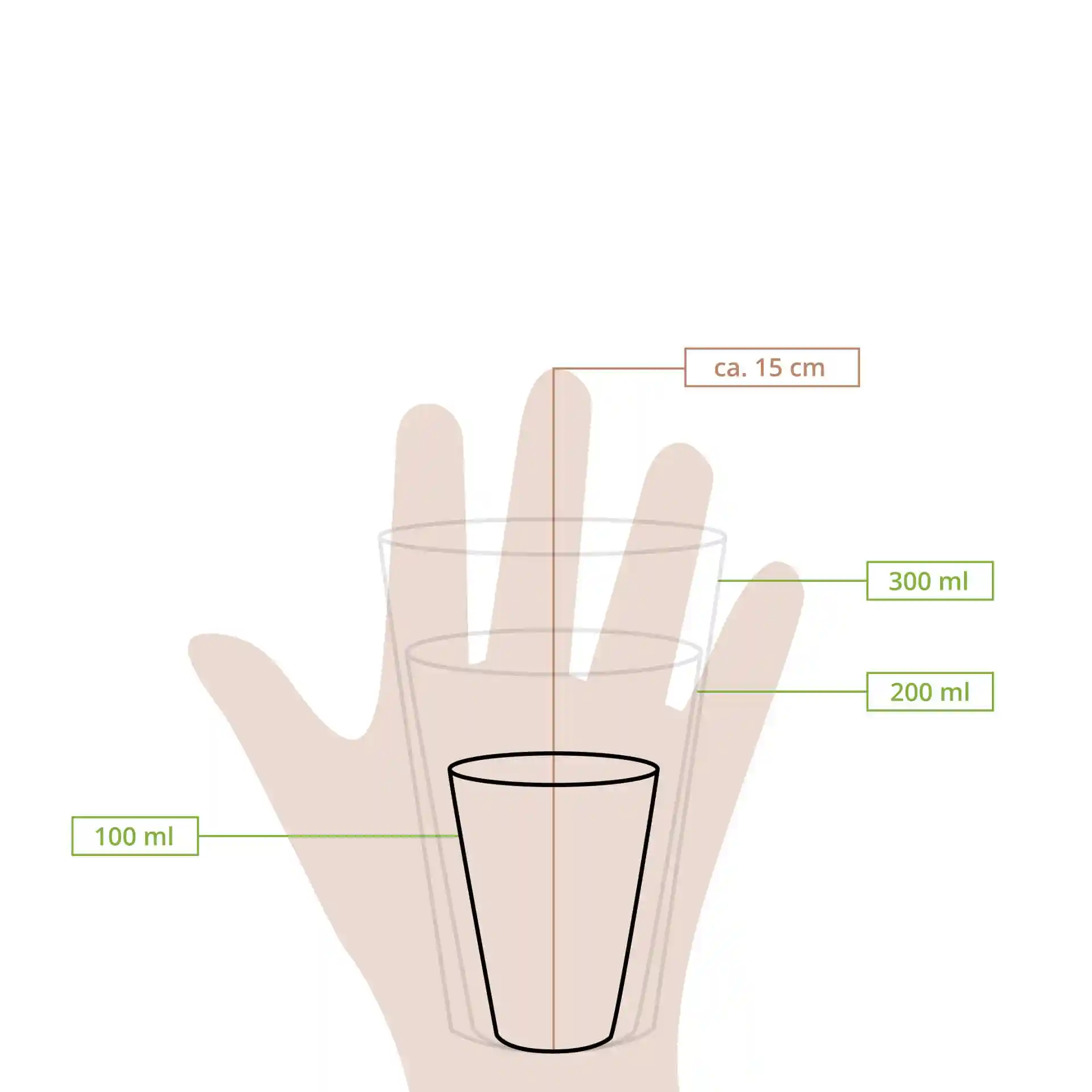Disegno schematico di un bicchiere con linee di misura che indicano altezza e volume in millilitri, mostrato con una mano per scala.