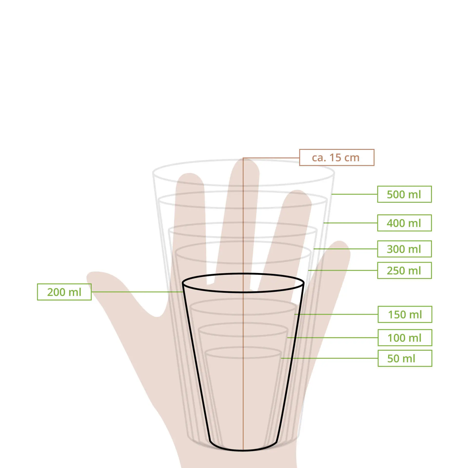 Bicchiere di carta 200 ml / 8 oz, Ø 80 mm, monostrato, bianco, con rivestimento in PLA