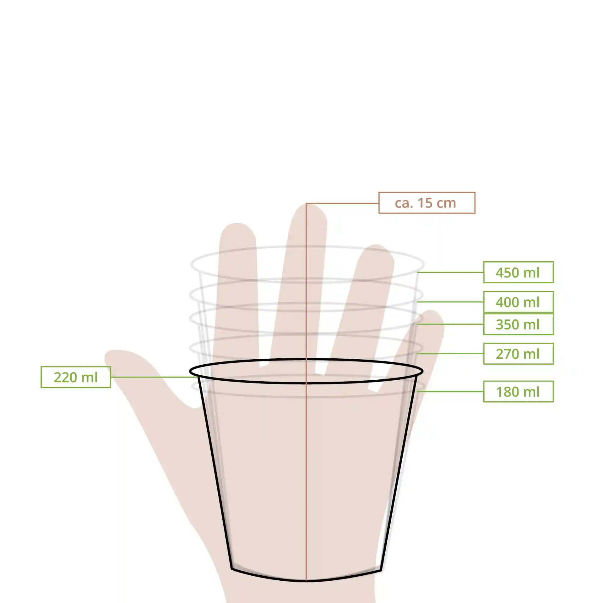 Disegno schematico di un bicchiere con linee di misura che indicano volumi da 180 ml a 450 ml e un'altezza di circa 15 cm.