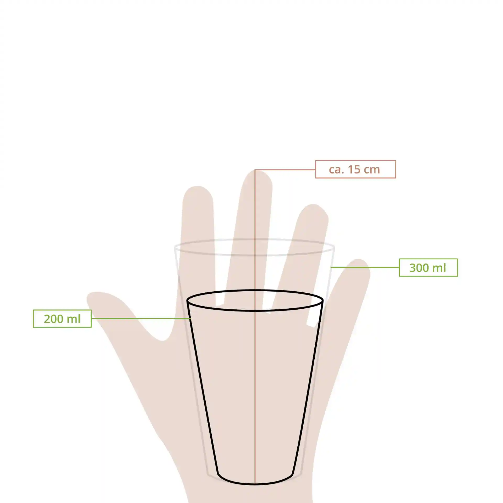 Disegno schematico di un bicchiere con dimensioni, altezza di circa 15 cm e indicazioni di volume per 200 ml e 300 ml.