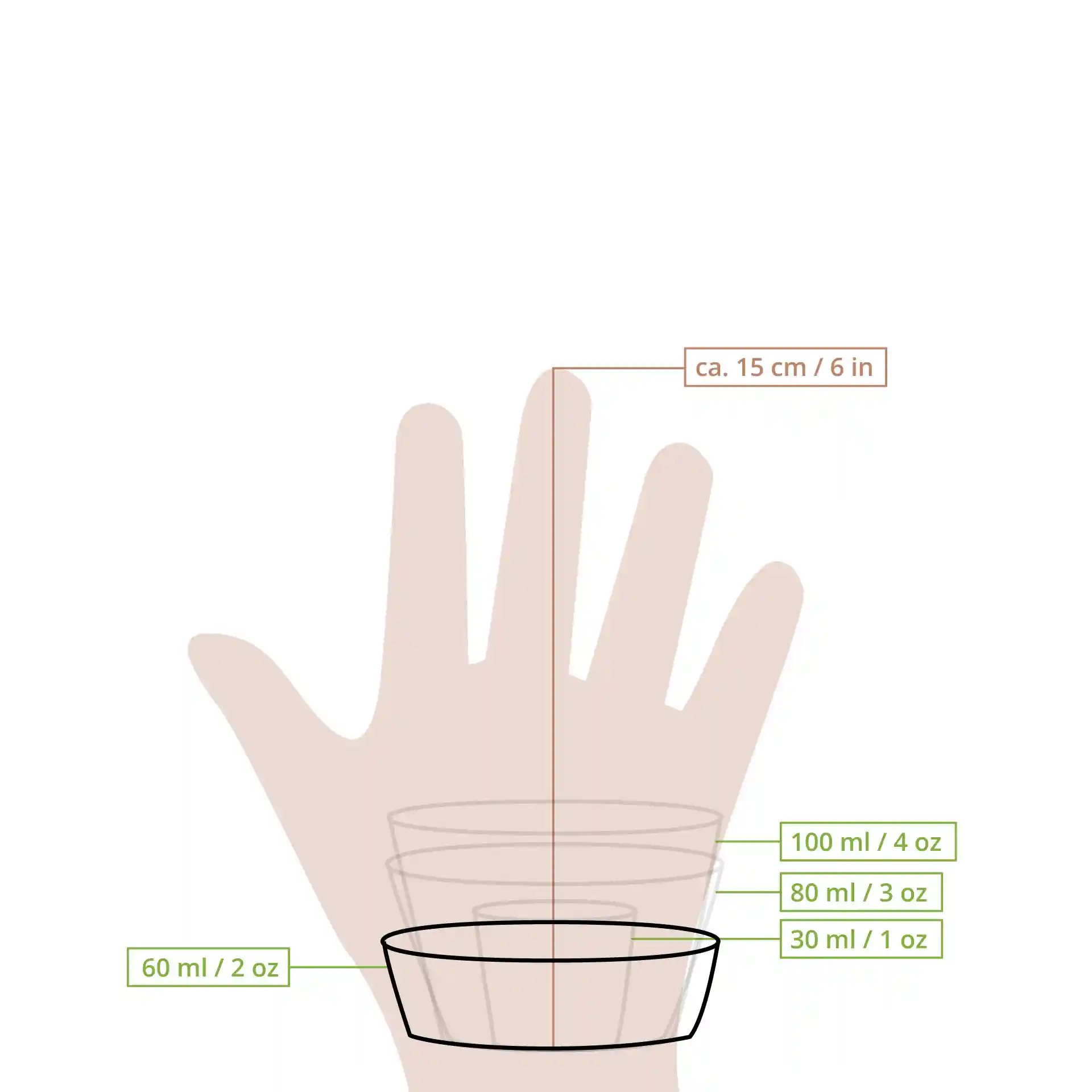 Disegno schematico di quattro bicchieri trasparenti con marcature di volume, mostrati sopra una mano per riferimento di dimensione.