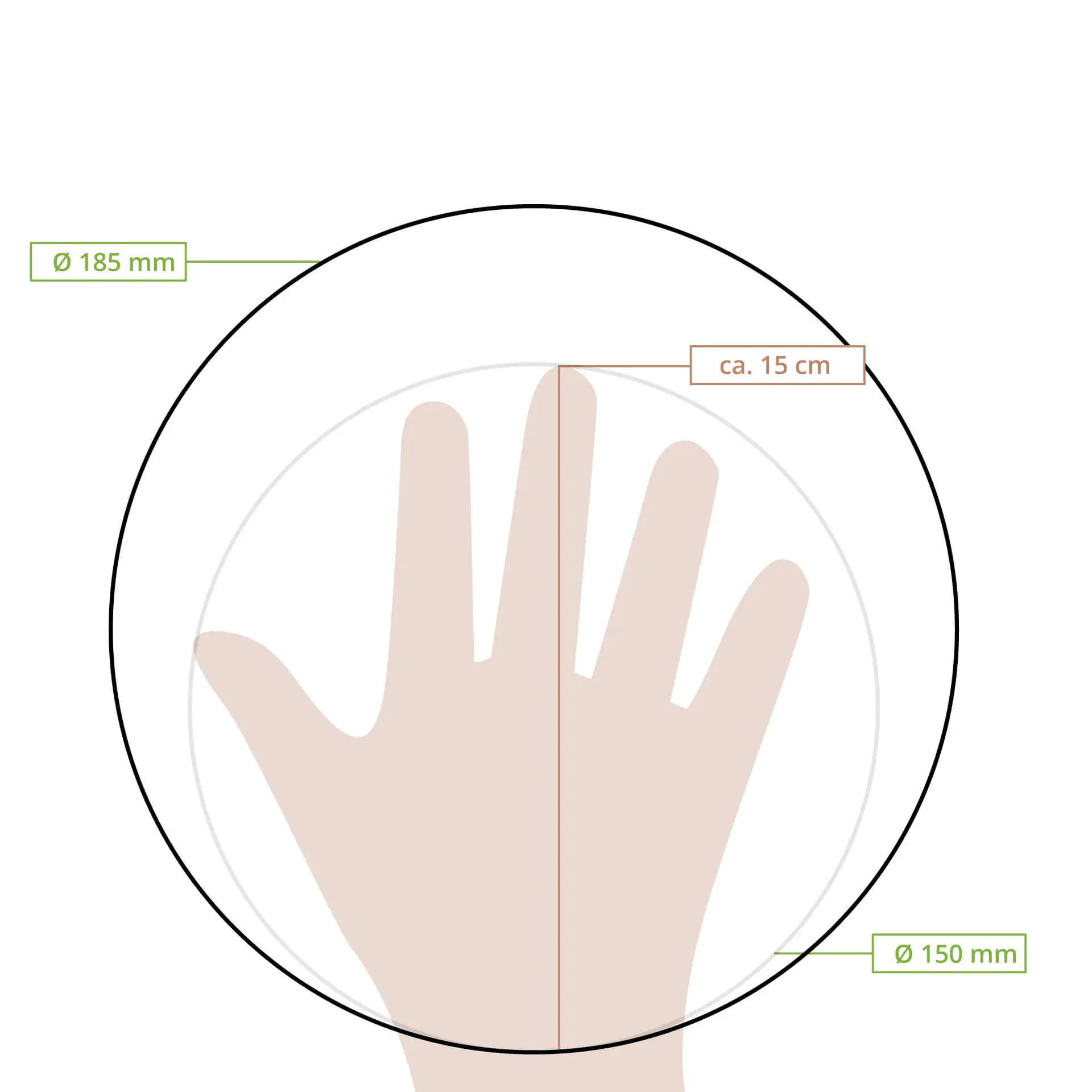 Una mano visualizzata all'interno di un contorno circolare; dimensioni segnate: diametro esterno 185 mm e diametro interno 150 mm.