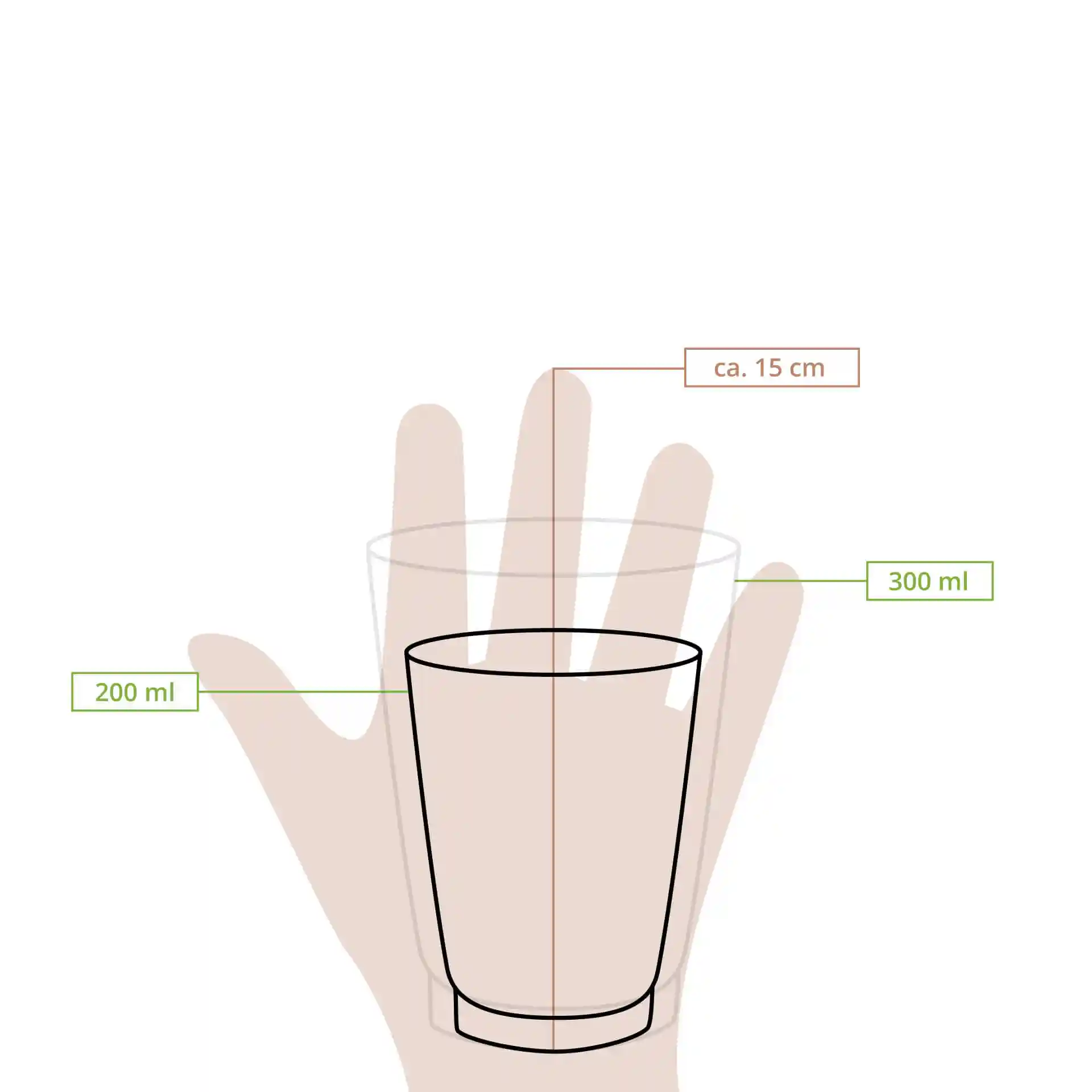 Disegno schematico di una tazza di caffè marrone a doppia parete con linee di dimensione che indicano altezza e volume.
