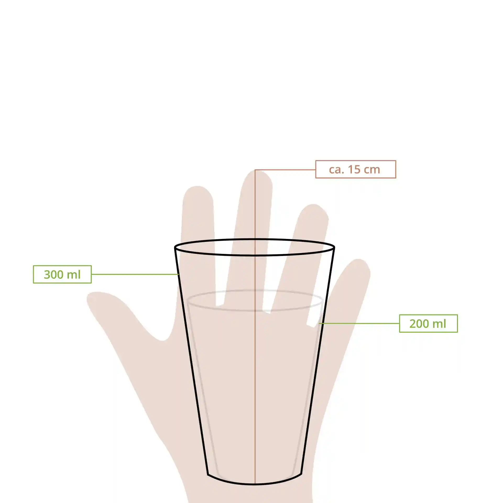 Disegno schematico di un bicchiere con linee di misura che mostrano altezza e indicatori di volume su una mano.