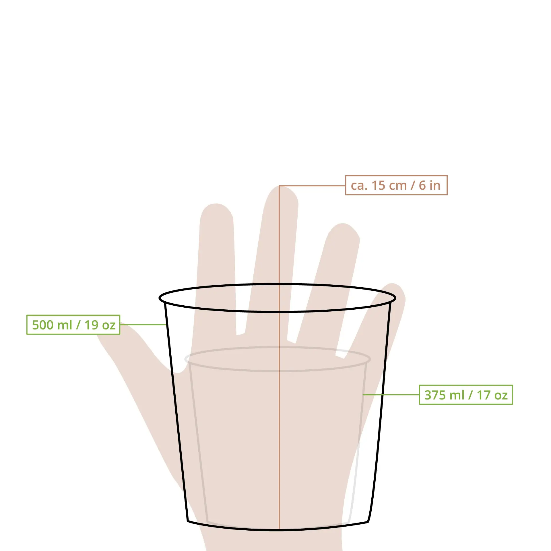 Una tazza di cartone marrone per zuppa con manica a onda e liquido, con una mano per riferimento alle dimensioni; contrassegnata con misurazioni di volume.