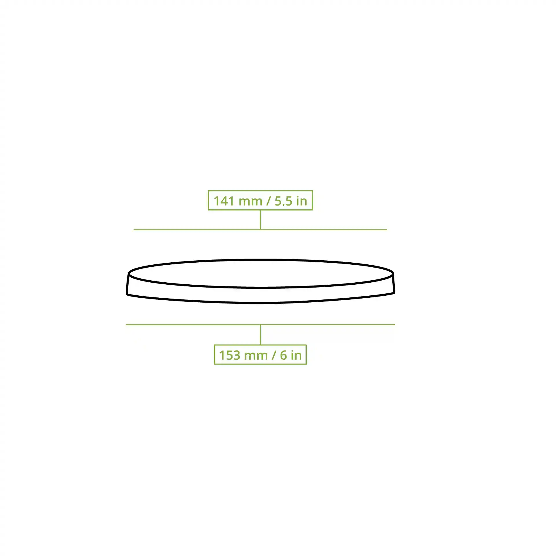 Disegno schematico di un coperchio rotondo per bicchiere con linee di dimensione che mostrano diametri di 141 mm e 153 mm.