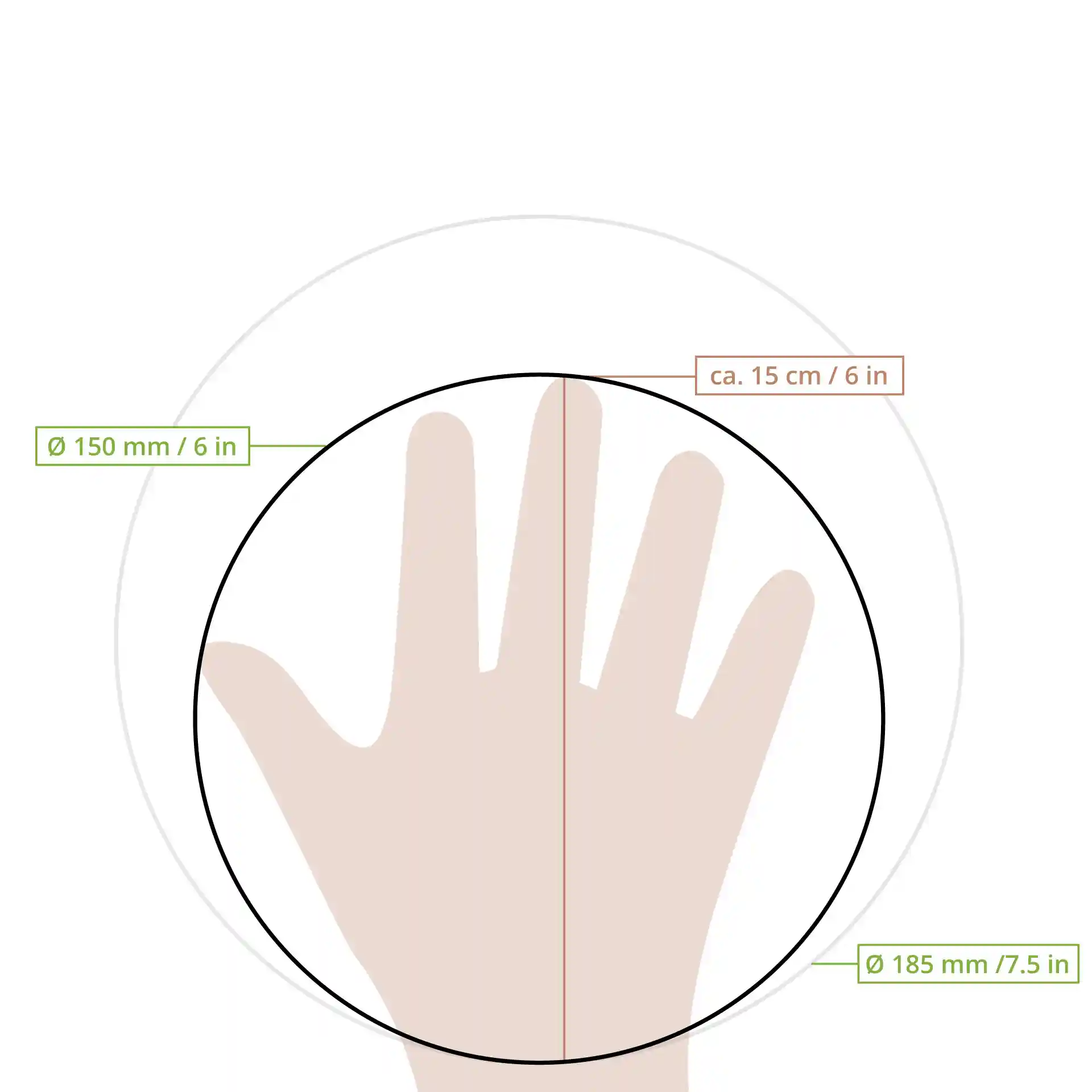 Disegno schematico di una mano all'interno di due cerchi con marcature di diametro di 150 mm e 185 mm su uno sfondo semplice.