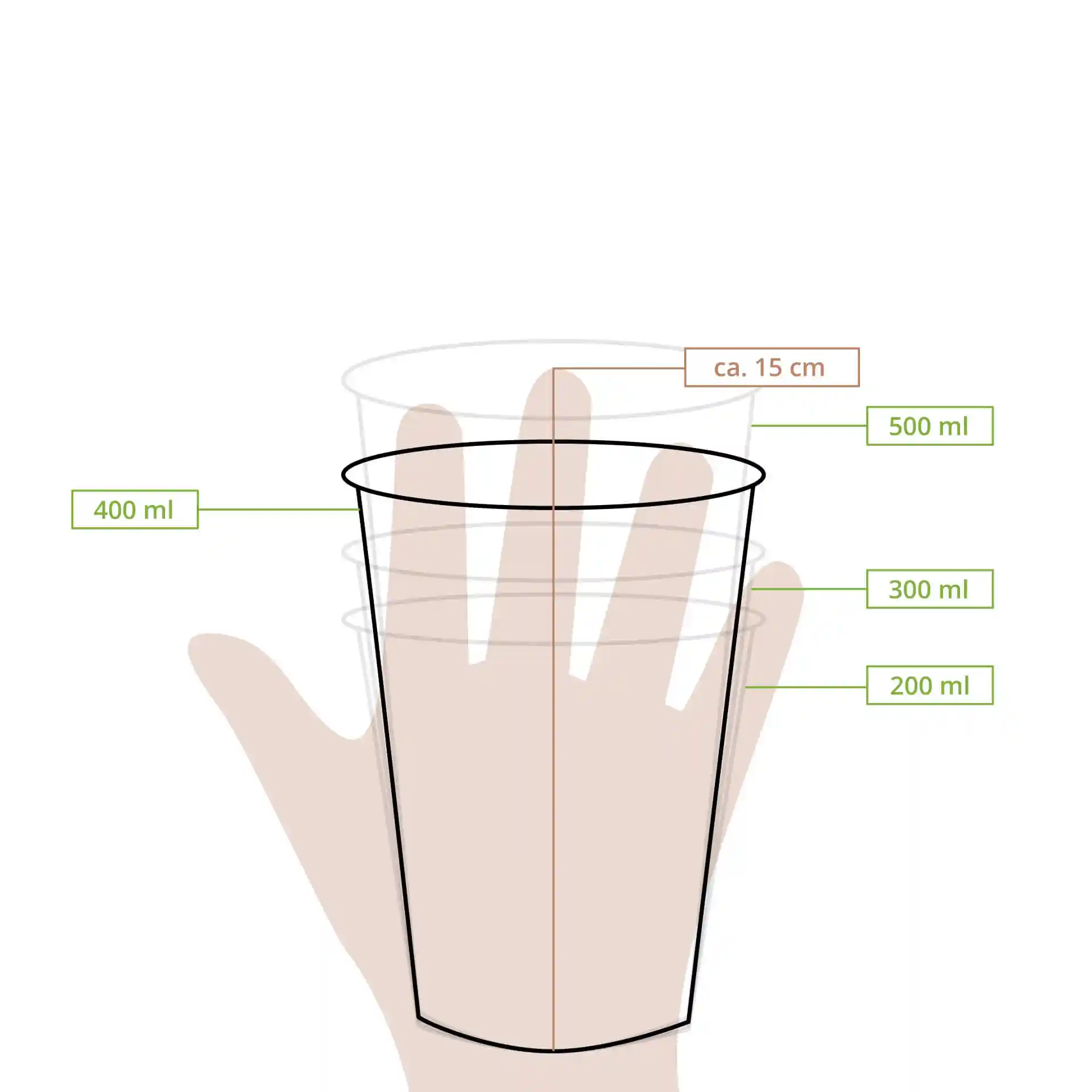 Disegno schematico di un bicchiere trasparente con linee di misura che indicano volumi di 200 ml, 300 ml, 400 ml e 500 ml.