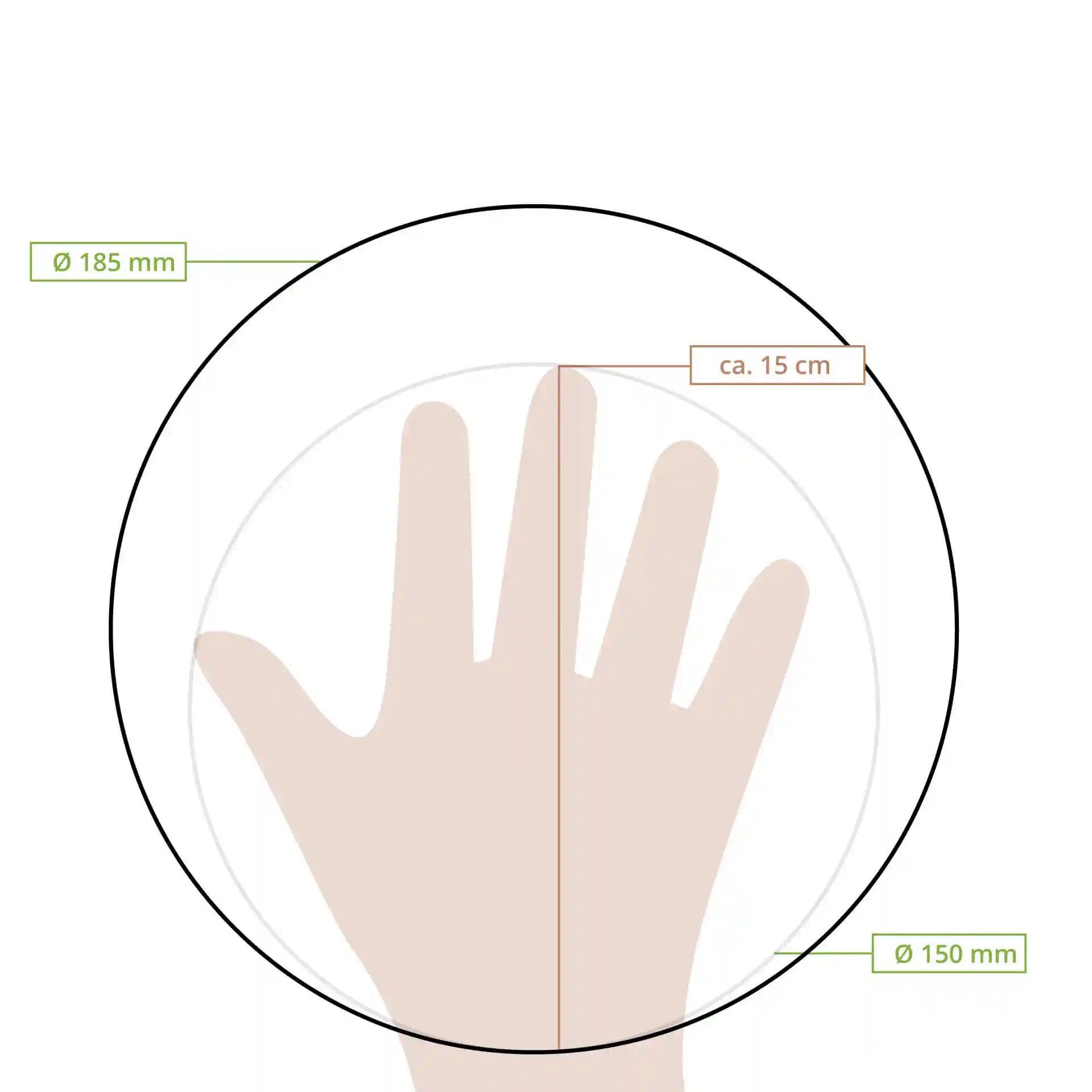 Disegno schematico di una mano all'interno di un cerchio con misure di diametro di 185 mm e 150 mm.