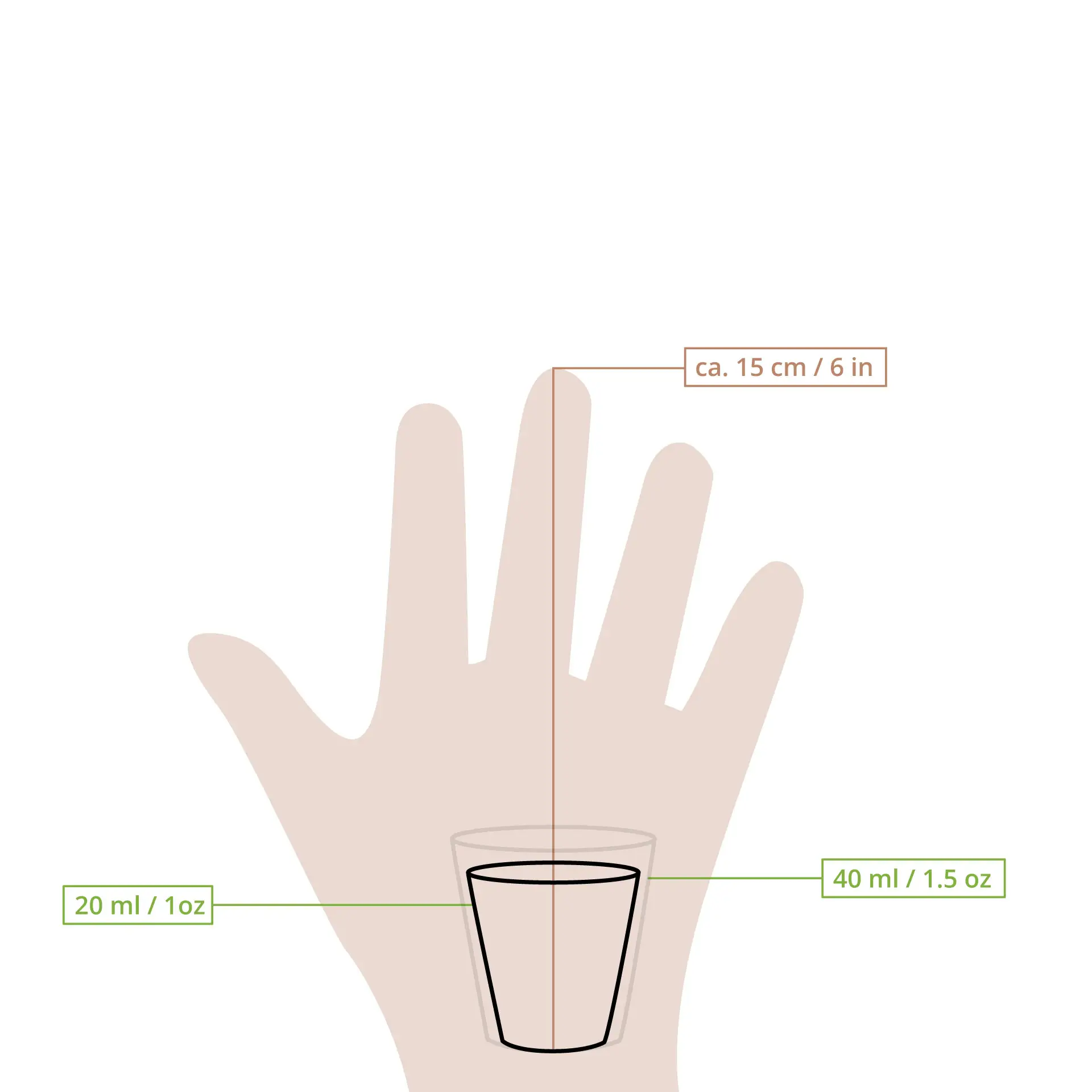 Un bicchiere di carta su una silhouette di mano; dimensioni indicate: ca. 15 cm / 6 in, con tacche per 20 ml / 1 oz e 40 ml / 1,5 oz.