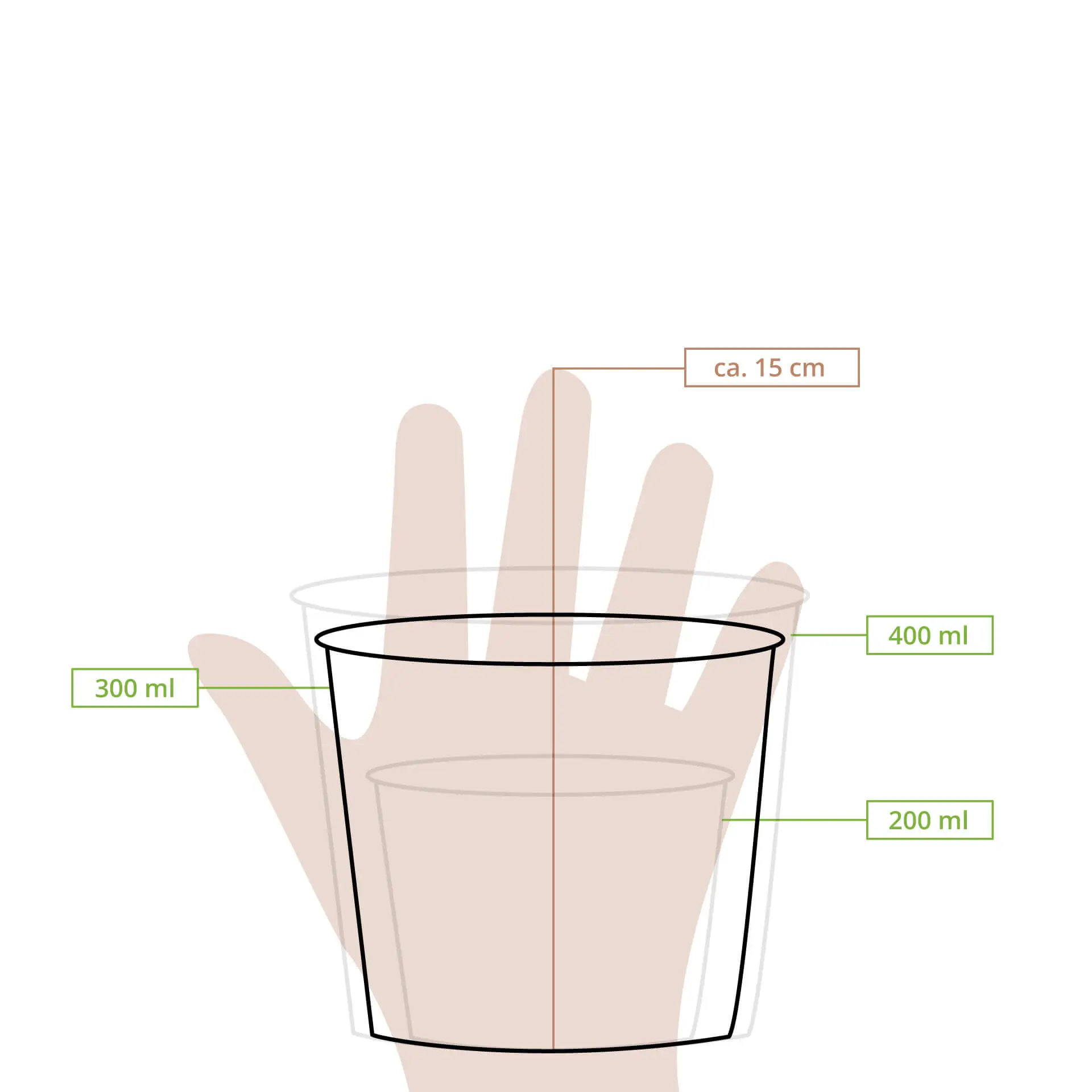Una tazza universale premium biodegradabile marrone è mostrata, con una mano come riferimento per le dimensioni; misure includono 200 ml, 300 ml e 400 ml.